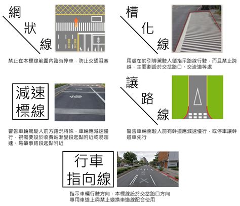 分向線|零事故研究所